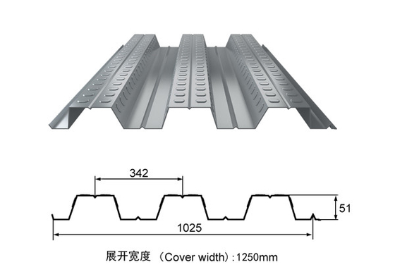 LA FORMATION DE PETIT PAIN DE PLATE-FORME DE PLANCHER USINENT LE PETIT PAIN DE PLATE-FORME EN MÉTAL FORMANT LA MACHINE